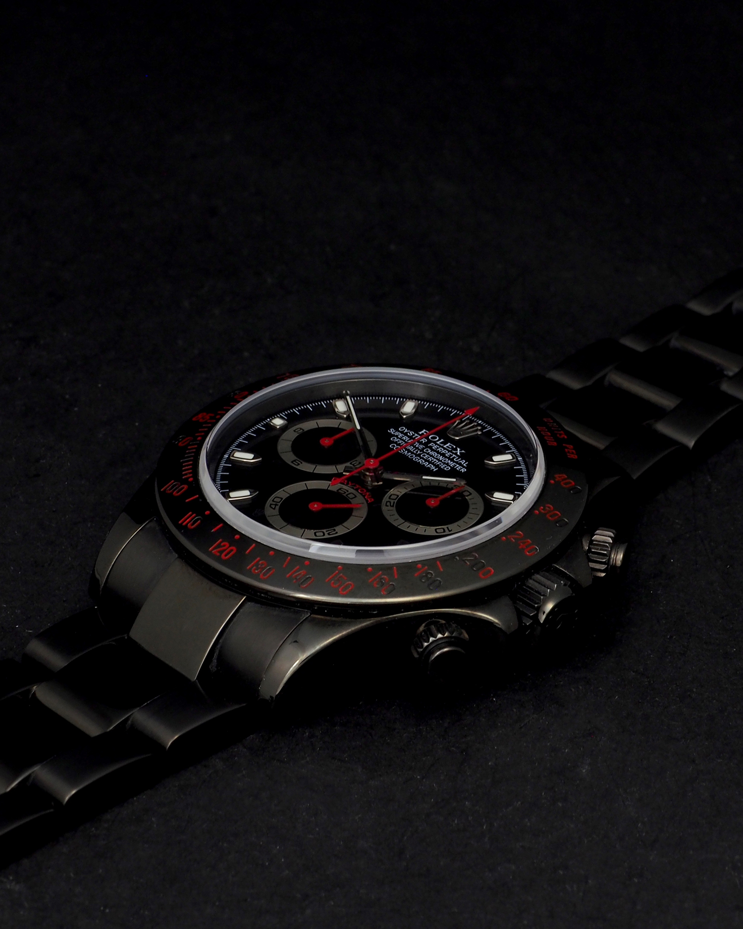 Titan black daytona avatar hotsell